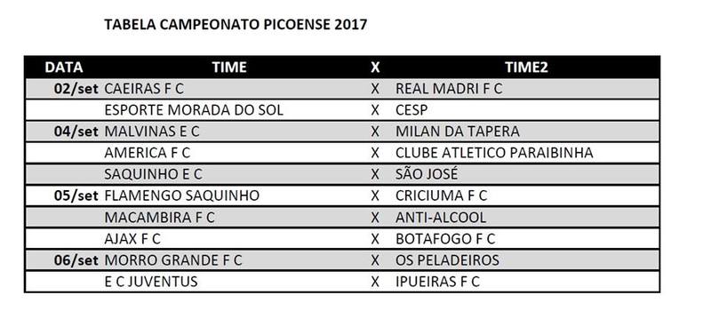 Calendário de Jogos - Real Sport Clube